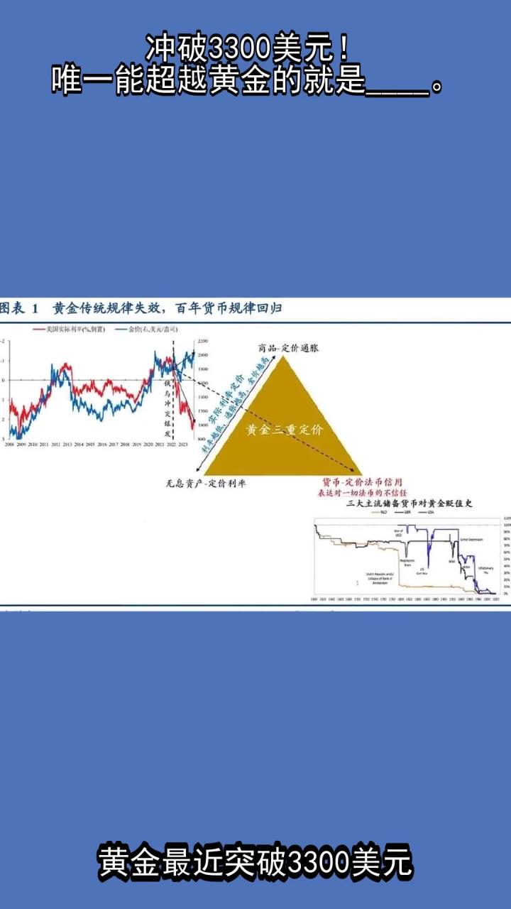 专家称MATIC将在年底冲破44美元，引发引发关注